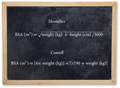 Chalk board with calculation