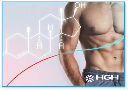 Best Place To Buy Real HGH Online